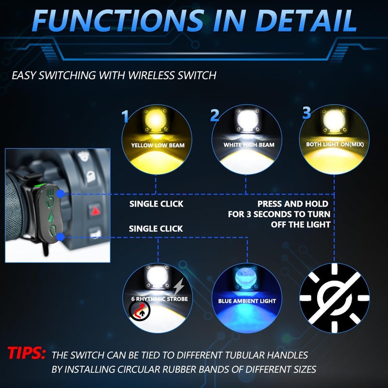 MONDEVIEW LED Motorcycle Auxiliary Light Kit, 5 Modes, Spot Driving Lights, Compatible with Tractor Truck ATV UTV SUV Boat, 2 PCS，Blue - Image 2